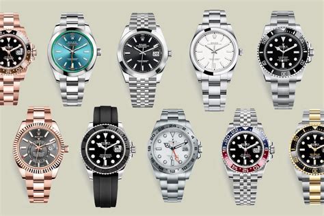 new rolex 2024|new rolex prices 2024.